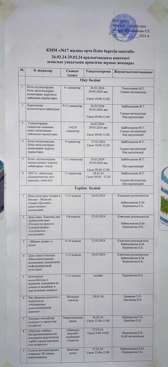 Көктемгі демалыс уақытына арналған жұмыс жоспары
