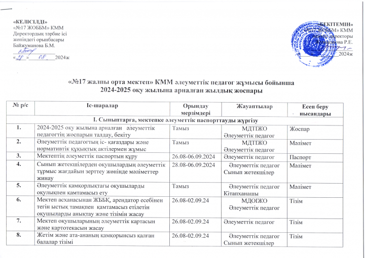Әлеуметтік педагогтың жылдық жұмыс жоспары 2024-2025 оқу жылы