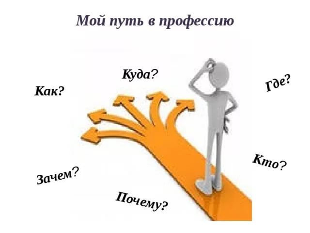 Тренинг 9 Г класс "Моя профессия"