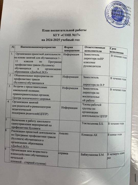 План воспитательной работы на 2024-2025 учебный год