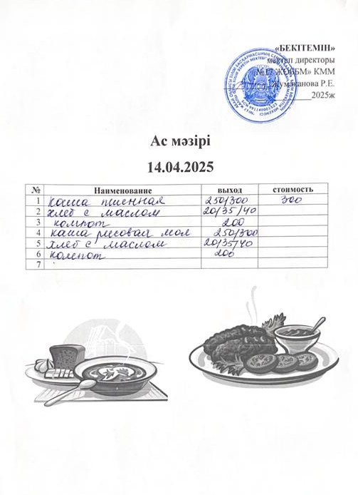 Күнделікті ас мәзірі 14.04