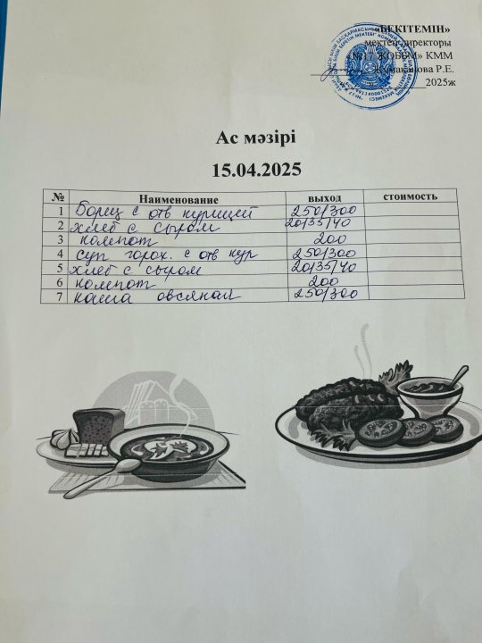 Күнделікті ас мәзірі 15.04