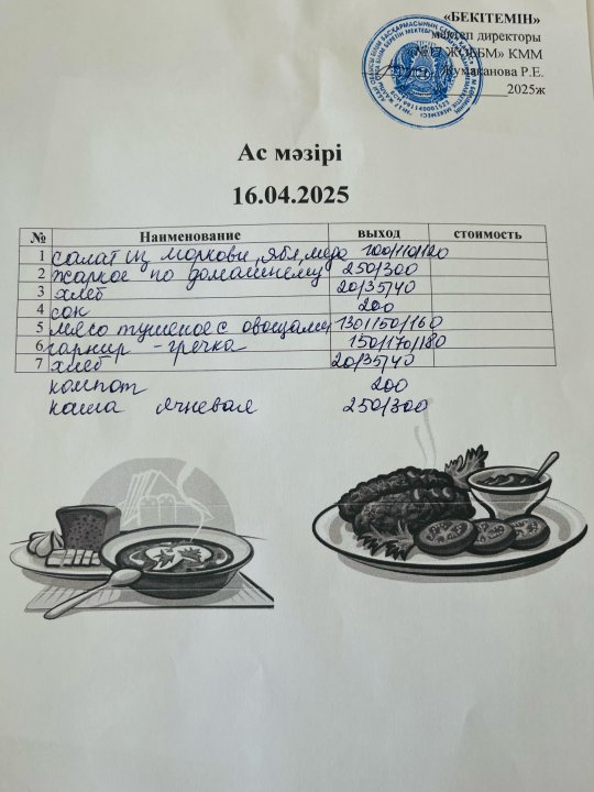 Күнделікті ас мәзірі 16.04