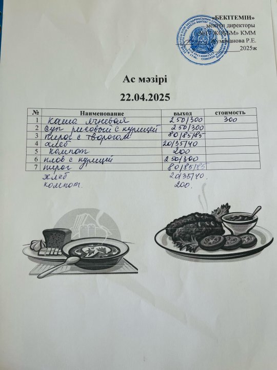 Күнделікті ас мәзірі 22.04