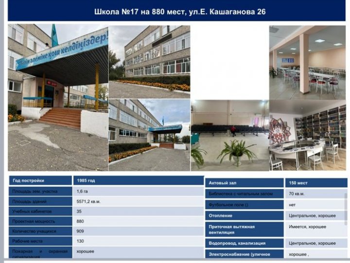 17 мектеп
